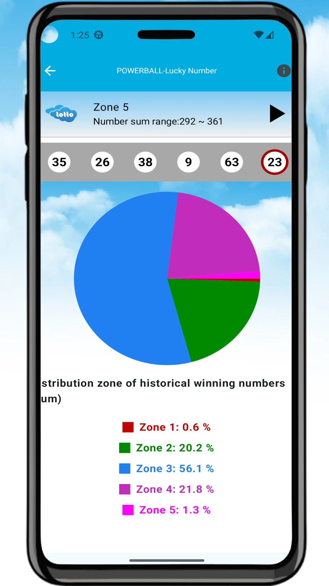 Lotto Cloud screenshot