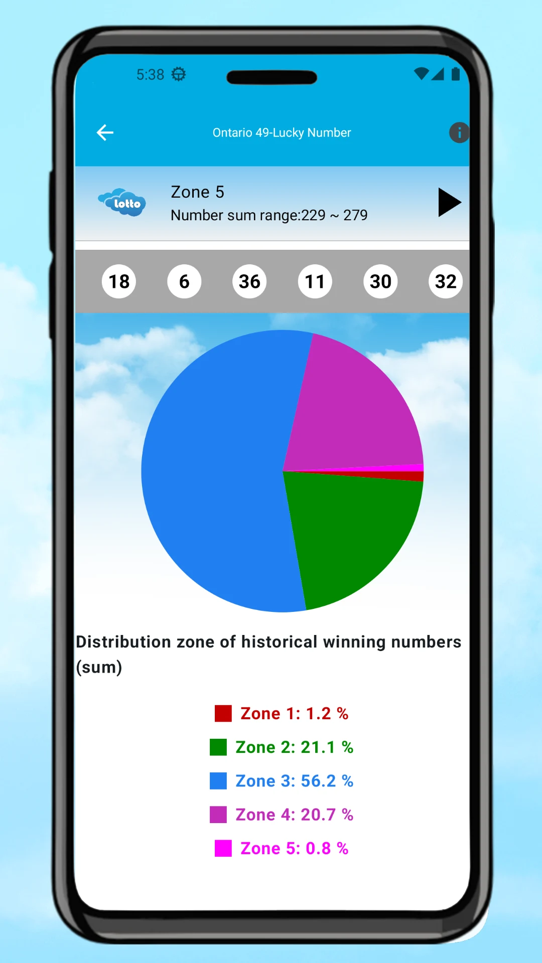 Lotto Cloud screenshot
